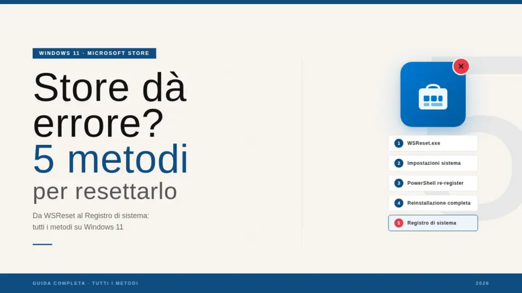 microsoft store reset