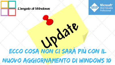 Rilasciato2Baggiornamento2Bsoftware-2Baggiornate2Bora2521