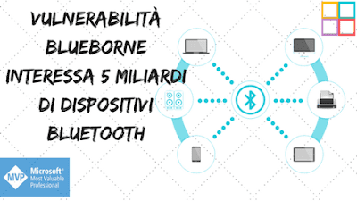 Vulnerabilit25C325A02BBlueBorne2Binteressa2B52Bmiliardi2Bdi2Bdispositivi2Bbluetooth