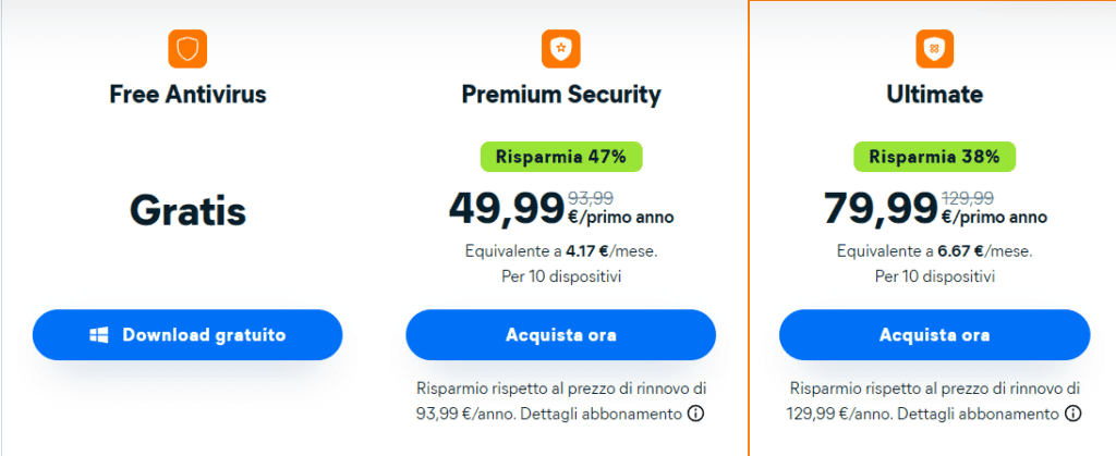 antivirus migliori