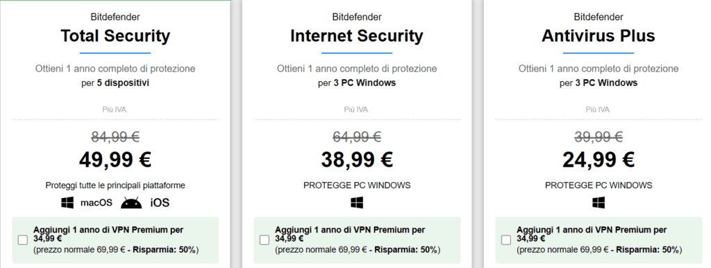 antivirus migliori 