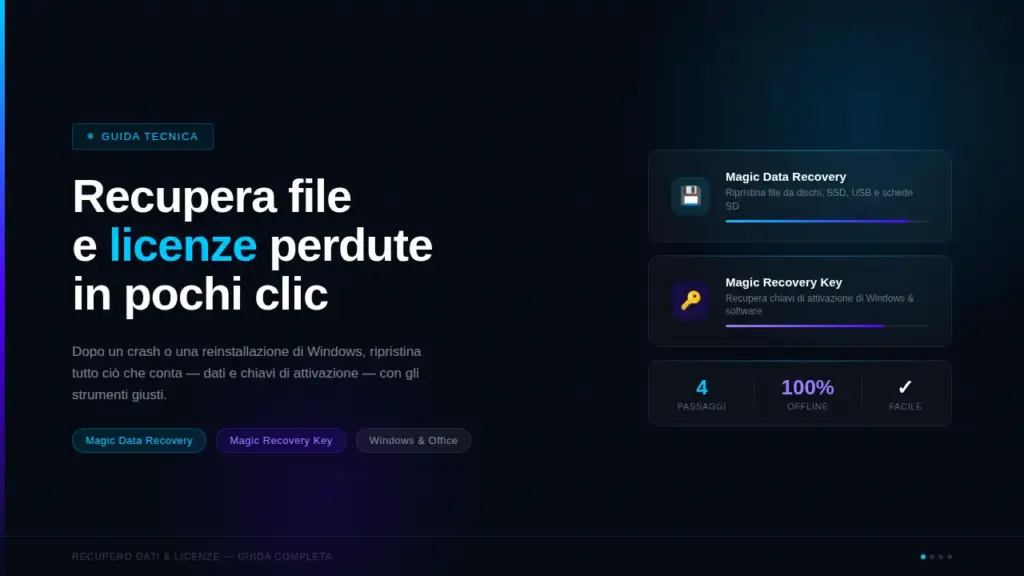 Come recuperare file e chiavi di attivazione dopo un crash o reinstallazione di Windows