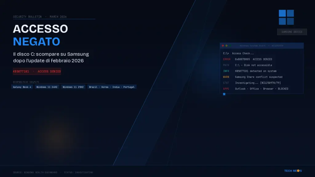 Windows 11 blocca l'accesso al disco C: sui dispositivi Samsung: Microsoft indaga sul bug dell'aggiornamento di febbraio 2026