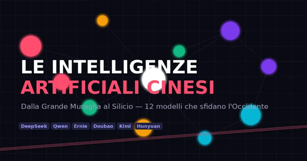 Le Intelligenze Artificiali AI Cinesi