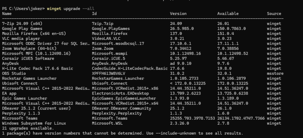 Cos Cos'è WinGet e come usarlo per installare programmi su Windows